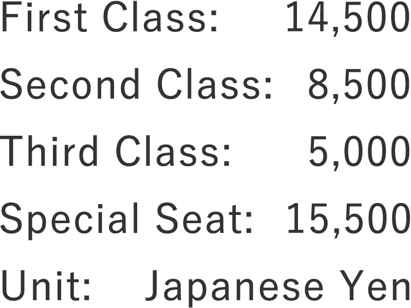 Ticket prices