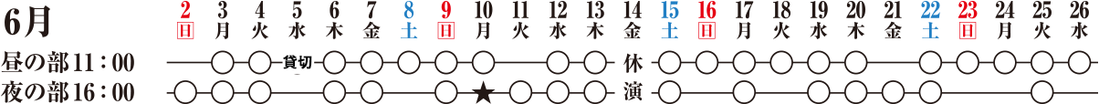 公演日程